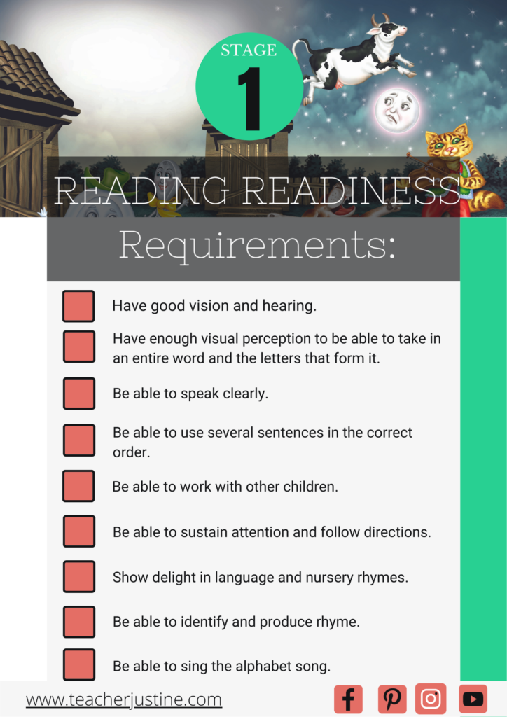 Reading readiness stage 1 requirements