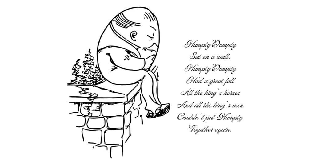 Graphic of Humpty Dumpty with the words from the nursery rhyme next to him. Nursery rhymes are excellent for promoting oral language development in children.